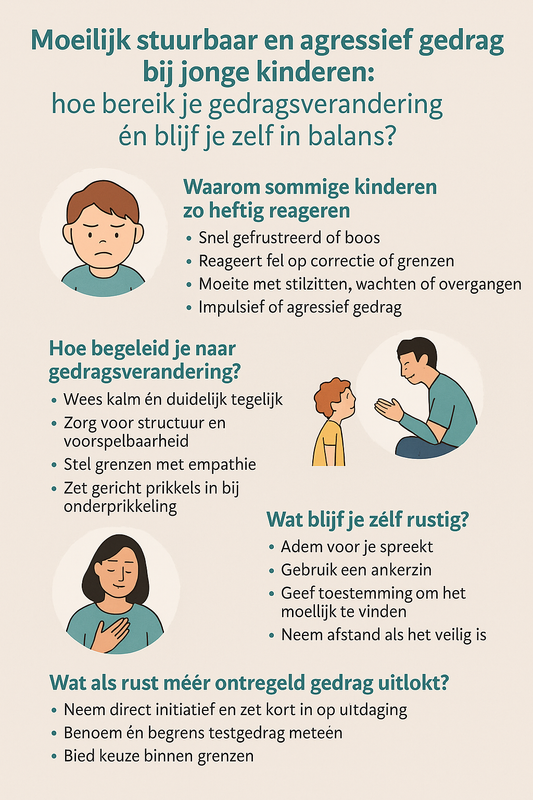 Moeilijk stuurbaar en agressief gedrag bij jonge kinderen: hoe bereik je gedragsverandering én blijf je zelf in balans?