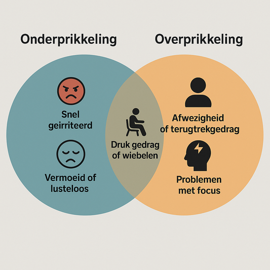Onderprikkeling of Overprikkeling? Hoe Verwarring Tot Averechts Advies Leidt