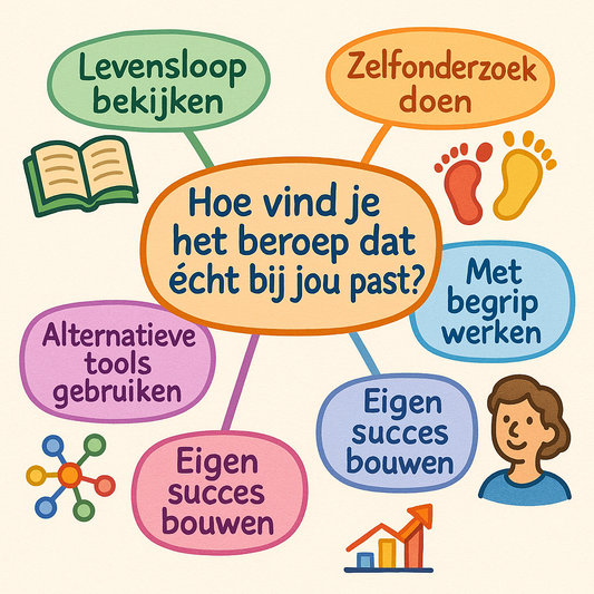 Hoe vind je het beroep dat écht bij jou past als standaard testen tekortschieten